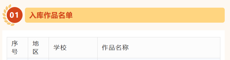 我校参加第二届“我眼中的新时代...
